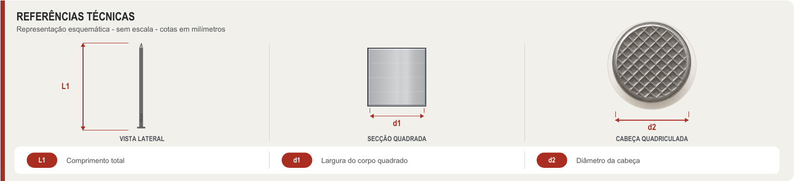 Official Avelã technical sheet representation with side view, square section and chequered head