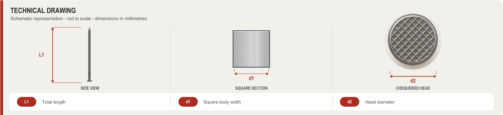 Avelã technical sheet: side view, square section and head with dimensions L1, d1 and d2